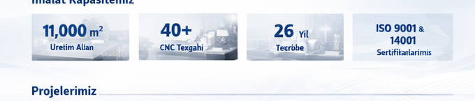 Kritik Toleranslı Sektörel Bileşenler